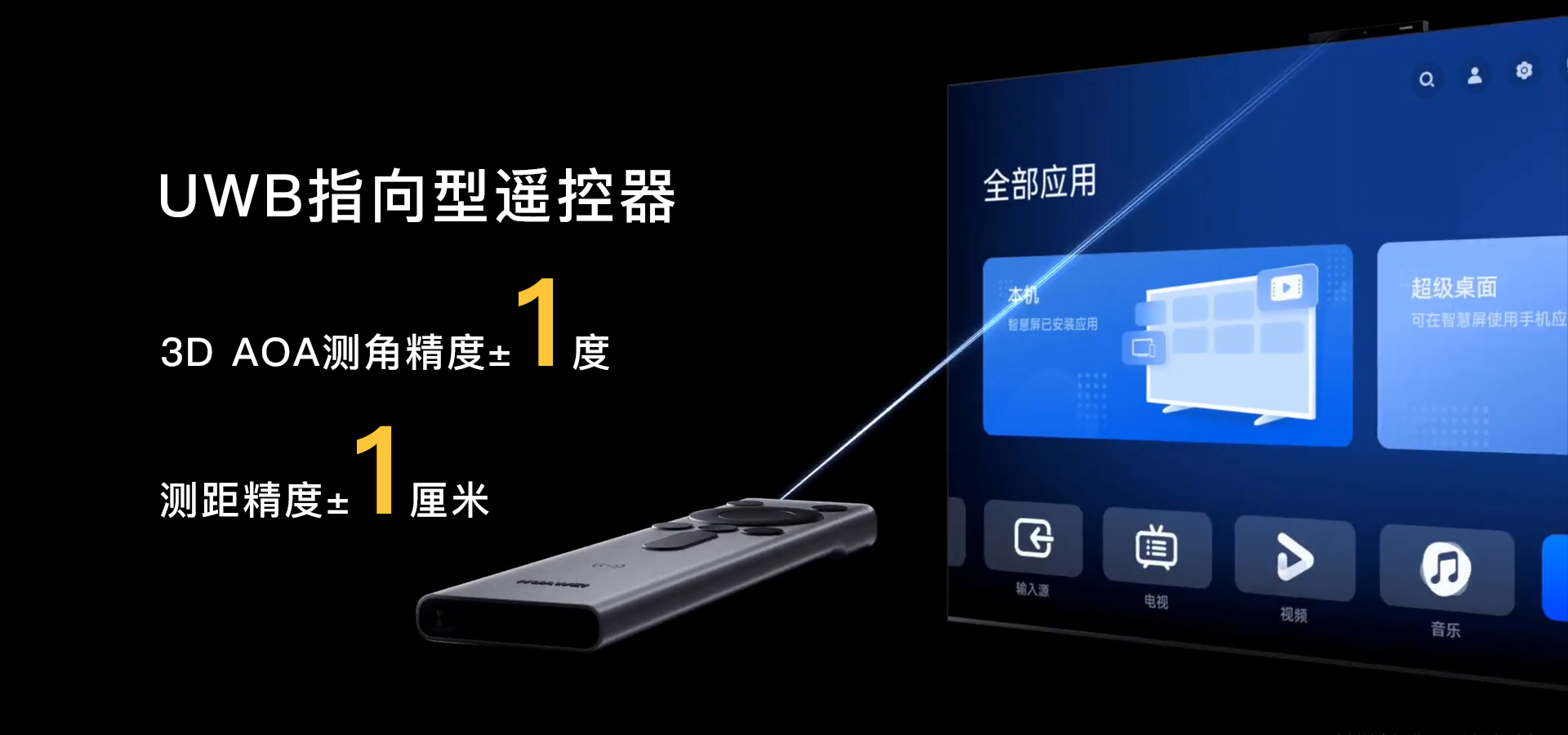 UWB遥控器图片
