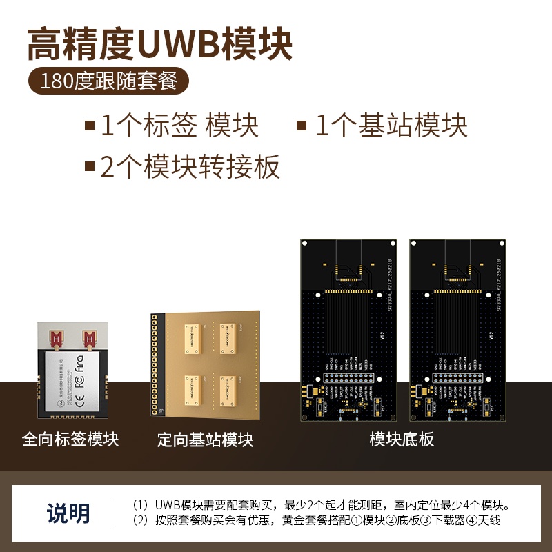 标签+基站+转接板