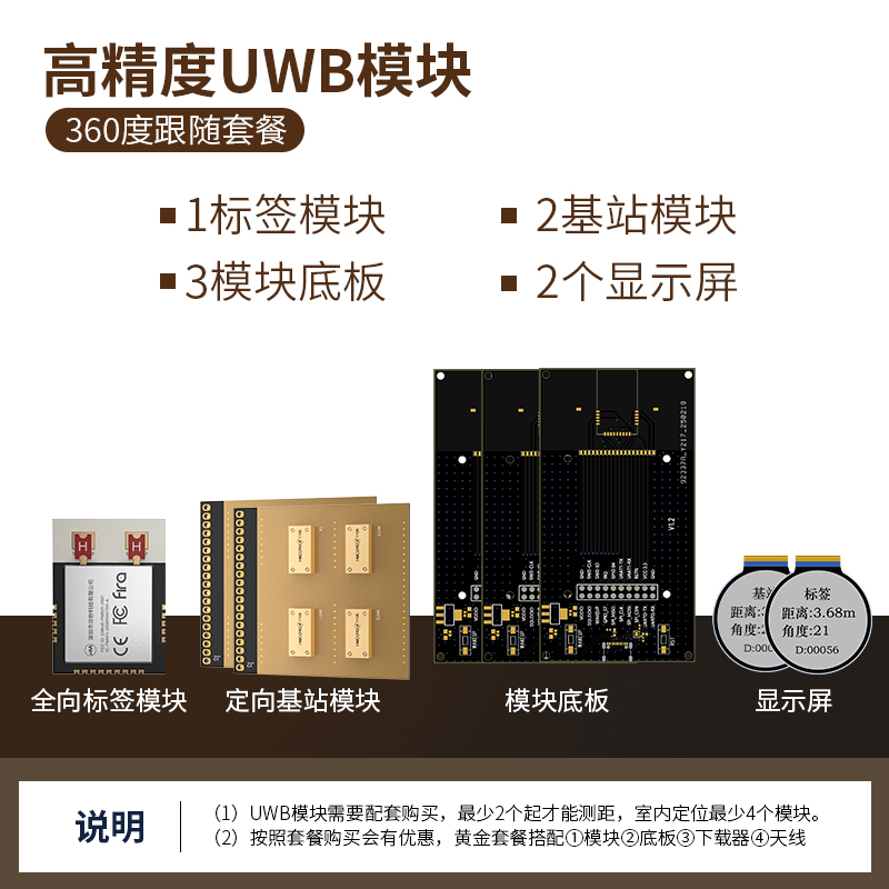 UWB 360度跟随套餐